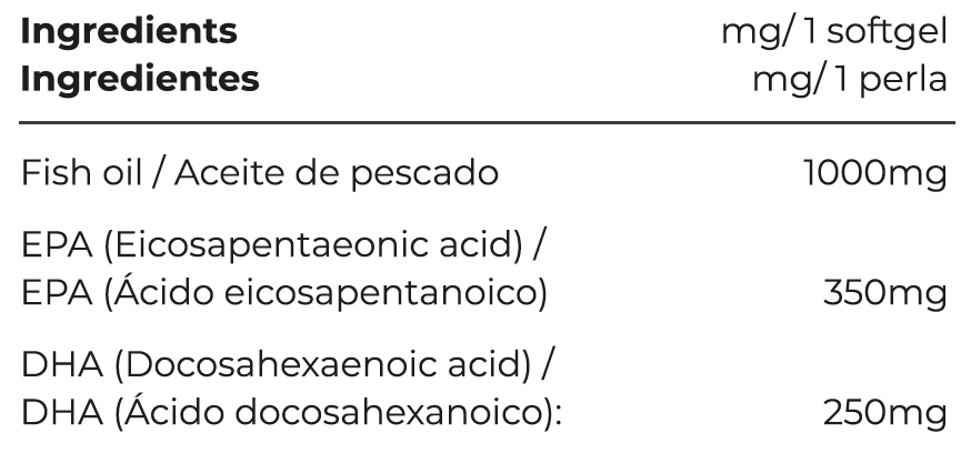 Supplement facts OMEGA3 GEN